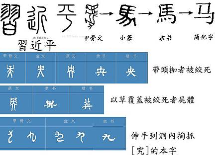 馬習會.jpg 馬習會.jpg