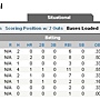 2011 Postseason base loaded - previous 9.bmp