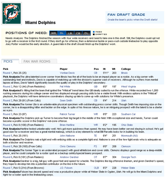 Dolphins 2009 Draft.bmp