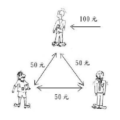 !cid_004001c979f3$80e45030$5b44070a@Securities