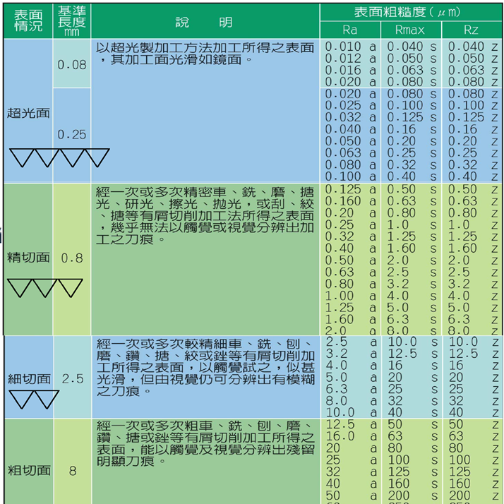 Hansome boy Apr 08, · Who is the Most Handsome Man in the World ? This list is composed of famous living men from Tv, movies, sports, politics or models. We choose the most Handsome Men in the World according to your votes.