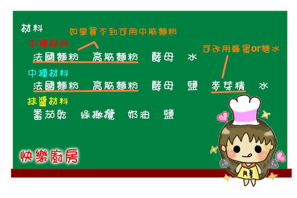 材料部分01.jpg 材料部分01.jpg