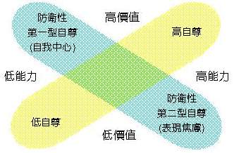 人口文化定义_人口的文化构成(3)