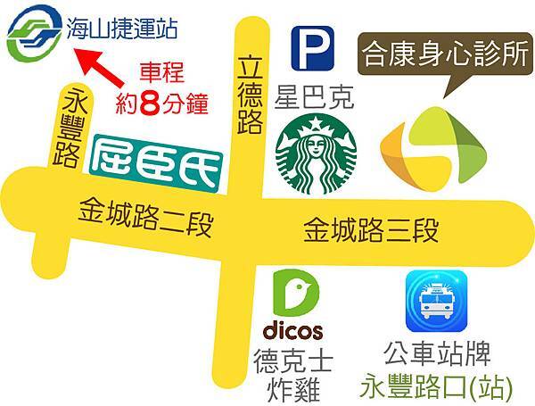  土城合康身心科診所-地圖