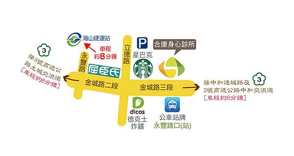 土城合康身心科診所地圖-新