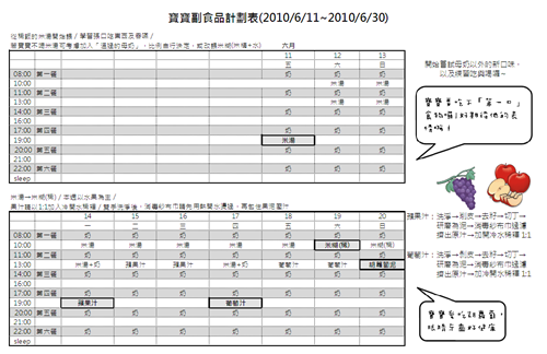 0Y06M-1 0Y06M-1