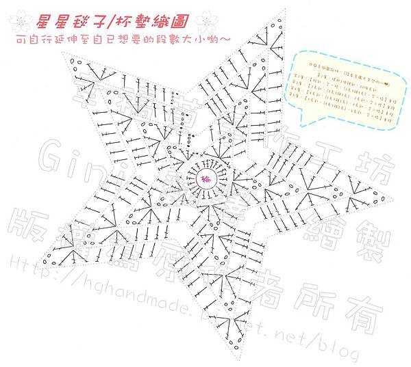 星星毯織圖