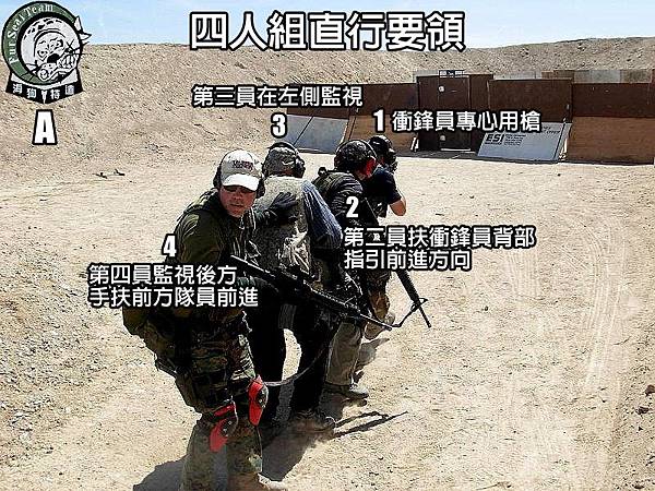 1.cqb-四人組直行要領0