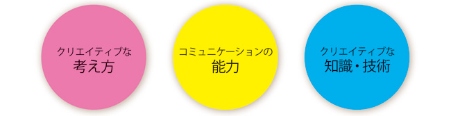 idea_item01 idea_item01