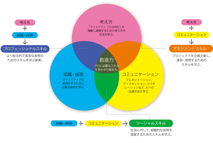 idea_item02 idea_item02
