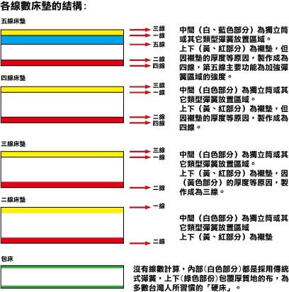 9LEERmEUpAIXQtDOtWBw