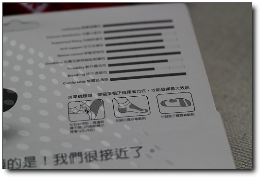 下一張(熱鍵:c)