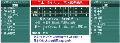 中國vs.日本賽後.jpg 中國vs.日本賽後.jpg