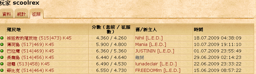 燈泡破壞者 燈泡破壞者