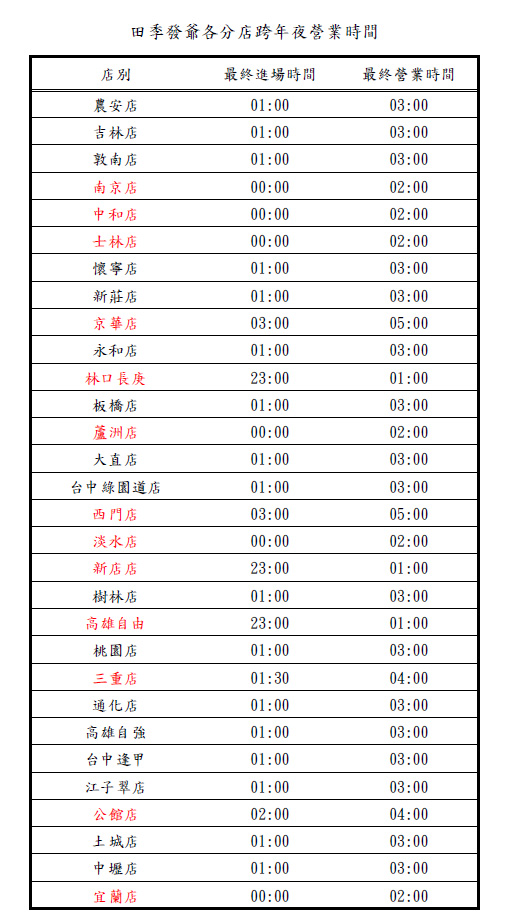 2012跨年