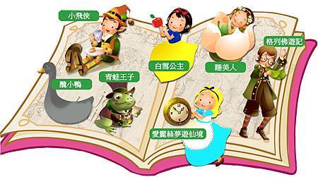 童話佈景(去背) 童話佈景(去背)