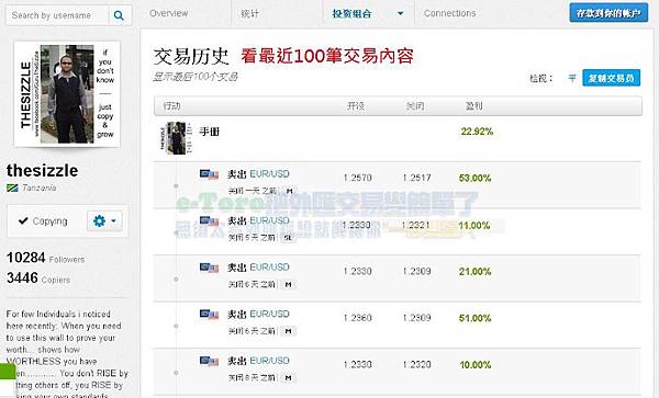 etoro跟單教學5
