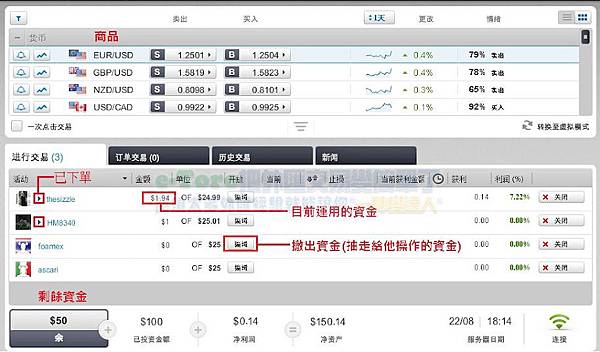 etoro跟單教學10