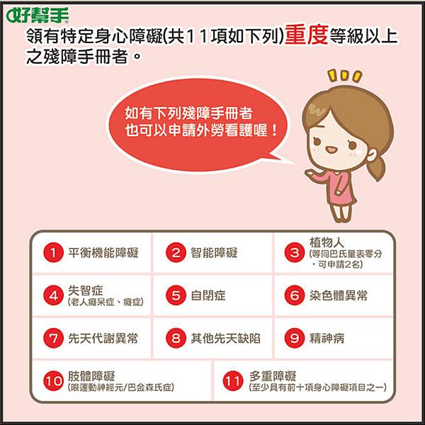 右上 右上