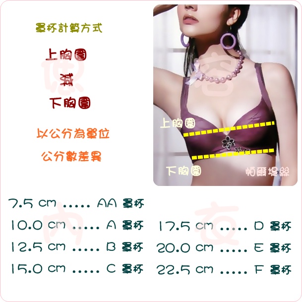罩杯計算方式