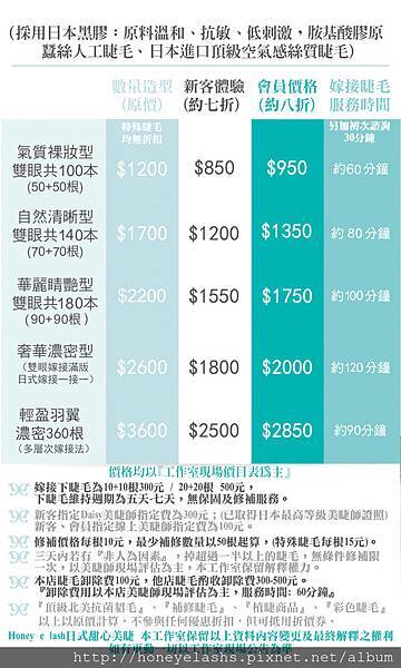 honey e lash 價目表 honey e lash 價目表