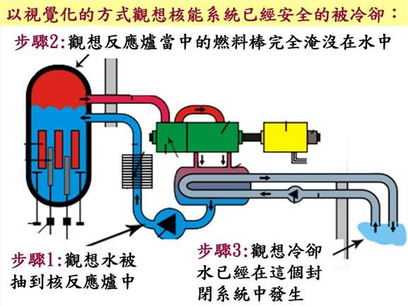 核.jpg