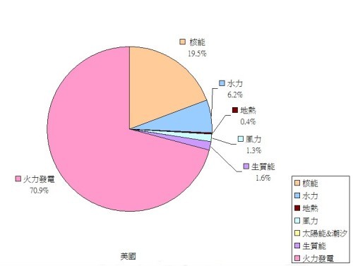 美.jpg 美.jpg