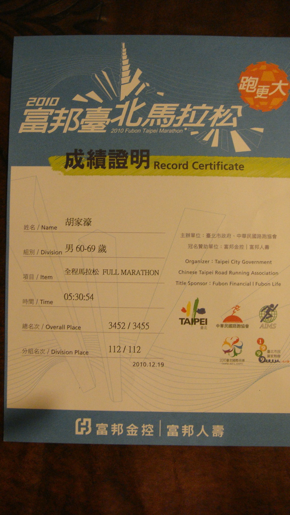 2010.12.19. 台北 富邦