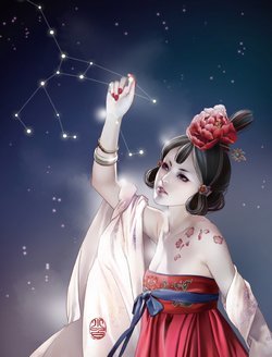 璇璣圖全幅拉頁 璇璣圖全幅拉頁