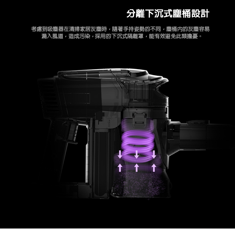 Dibea 地貝 F6TW 手持無線充電式吸塵器 台灣限定公司貨