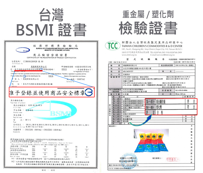 I 書濟準   ETOOG ND INECTION   品TCC重金屬塑檢書財團台灣暨研中TAIWAN CHILDEN COMMODITIES  & D CENTE  Dngxing Rd  District Taipei City 0 Taiwan 信義東興號0 TEL080 FAXwwwttrd.org.twEmail申書SMY 證CERTIFICATE OF THE REGISTRATION OF  CERTIFICATION型式 報證書號碼 號  o 高申請果 有限公司型號標號碼址區路 38號The 下  P品  請商有限公司530832  安全兒地址湖安康路43431號1樓准予並使用安全標台北市信義區東興路61號10樓 商品種名稱  商品分類號名稱 童英文名稱   安全9修68訂376 CNS  中鄰化劑部 試驗 玩具用品/適合齡修正公布日期64日編號類結  重金屬含量 劑符合A: 心其他「部分 中文 S RRR  據標準: 版證書經驗證使用標準局(發:100臺北市中正區濟南路14號         the 登錄日期:中華民國證書有效109年日期:中華民國06of():證書 驗證商品本證書人產品:財團台灣)12:商品驗證登錄年期限為當年11月30日,,經期未繳納,即依商品檢驗法27款規定驗證登錄,次年度1月1日生效BR-SMLXL.  本