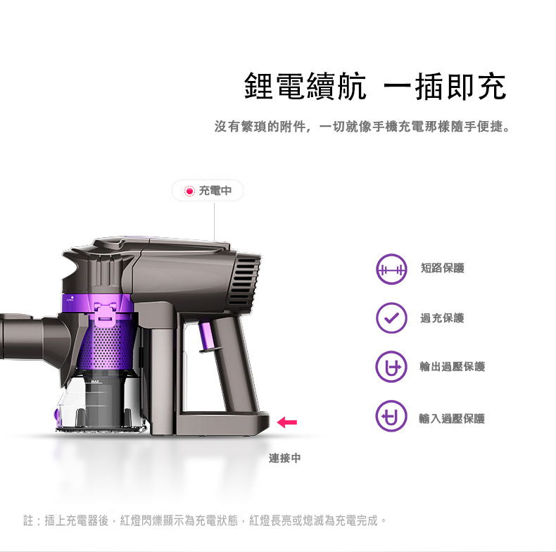 Dibea 地貝 F6TW 手持無線充電式吸塵器 台灣限定公司貨