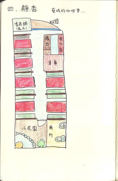 靜香內部 靜香內部