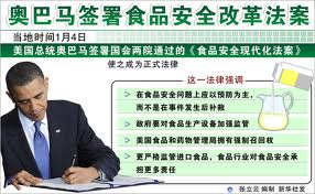 美國食品法.jpg