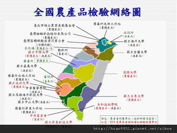 檢驗網.jpg