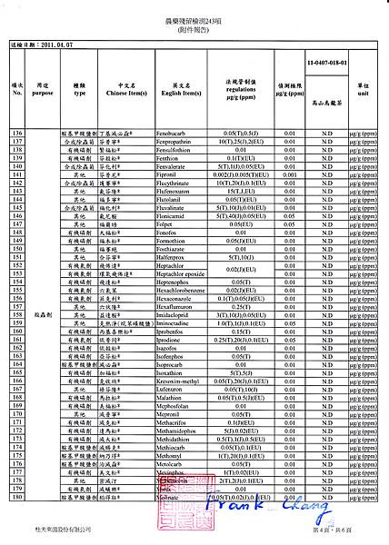 2011.04.07檢測報告(4).jpg