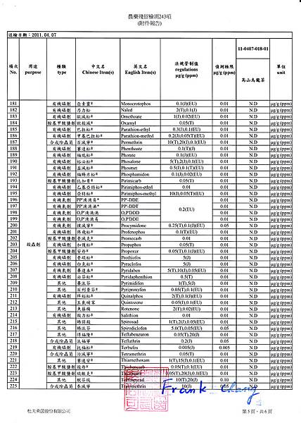 2011.04.07檢測報告(5).jpg