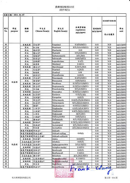 2011.04.07檢測報告(2).jpg