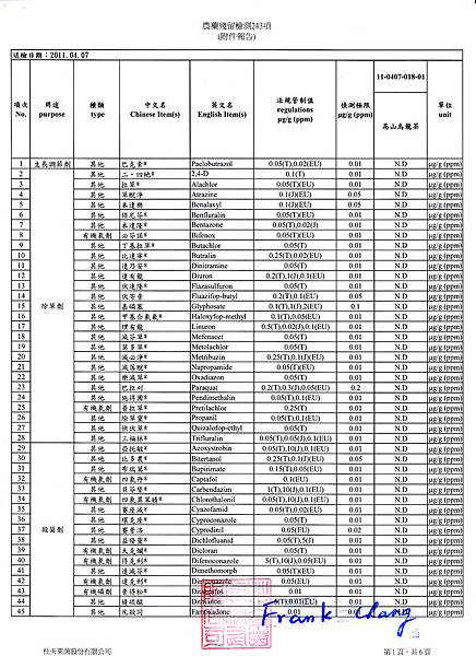2011.04.07檢測報告(1).jpg