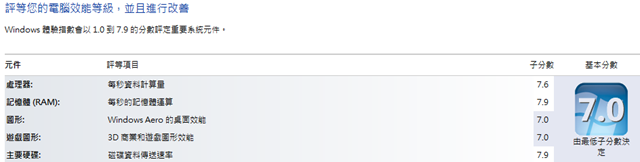 capture-20130320-223839