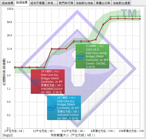 capture-20130322-004454