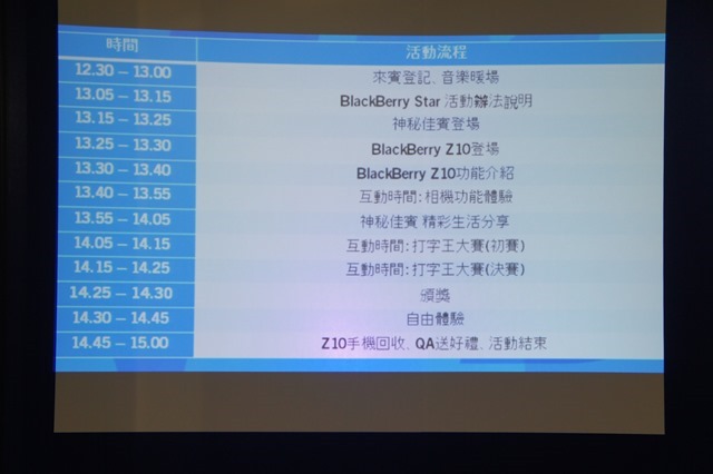 【參加心得】搶先體驗，BlackBerry Z10粉絲專屬體驗會