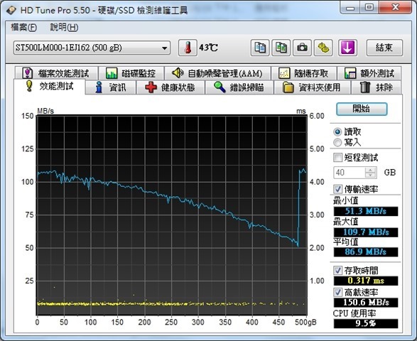 capture-20131115-045345