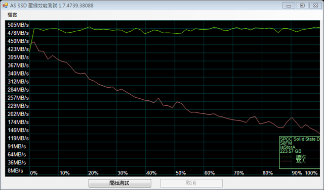 as-compr-bench SPCC Solid State 2014.8.24 上午 12-10-53