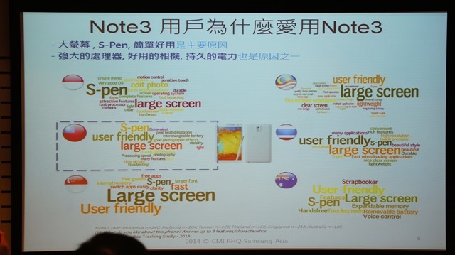 【參加心得】就是要筆！在台北體驗會與Samsung Note 4的初次相遇