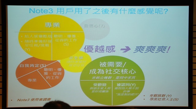 【參加心得】就是要筆！在台北體驗會與Samsung Note 4的初次相遇