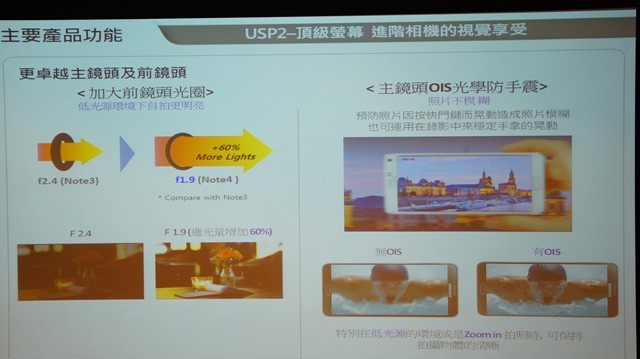 【參加心得】就是要筆！在台北體驗會與Samsung Note 4的初次相遇