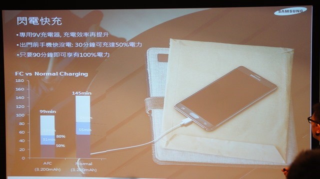 【參加心得】就是要筆！在台北體驗會與Samsung Note 4的初次相遇