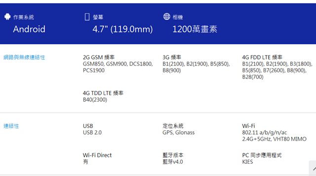 【參加心得】就是要筆！在台北體驗會與Samsung Note 4的初次相遇