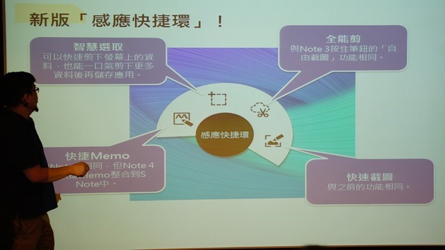 【參加心得】就是要筆！在台北體驗會與Samsung Note 4的初次相遇